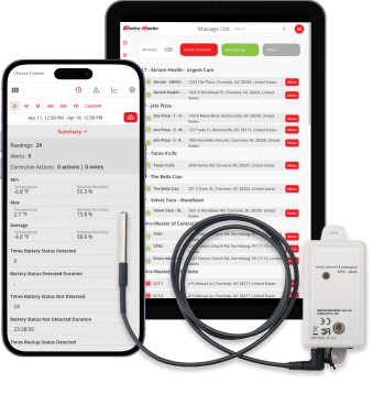 enviro-safe app monitoring demo